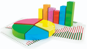 Indicadores Consolidados